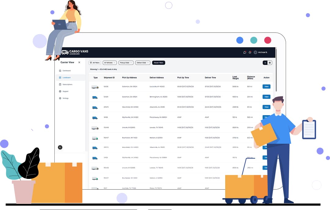 Perfect Load Matching